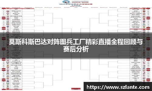 莫斯科斯巴达对阵图兵工厂精彩直播全程回顾与赛后分析